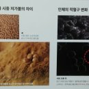 장수바이오 이미지