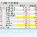 (주)유니티에듀 이미지