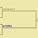 [펜싱] 종목별 월드컵 - 여자 에페 에스토니아 월드컵 (대한민국 대표팀 단체전 일정) 이미지