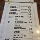 전복파는 청년 이미지