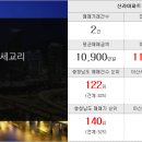 신성랜드공인중개사사무소 이미지