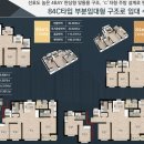 평택항오션파크