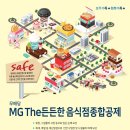 상품종합가스 이미지