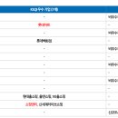 Call유통