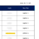세명음악학원 이미지
