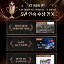 TOP 커뮤니케이션 이미지