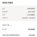노노유흥주점 이미지