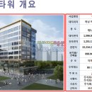 중심타워공인중개사사무소 이미지
