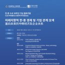 연세대학교 경제대학원 이미지