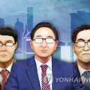 홍구조연구소