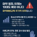 마약 및 향정신성 약물 중독 예방 교육 이미지