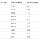 인헌동-23 이미지
