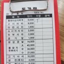 딩동당동