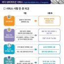 해양자동차서비스 이미지