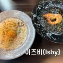 이즈비 (ISBY) 이미지