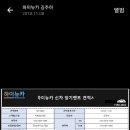 이즈유