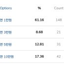 중앙동242 이미지