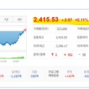 (주)지투소프트 이미지