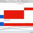 (주)서울염업-수입 | 거래대금 상위주 TOP30 이슈정리2025년 5월 27일