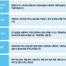 아이스까까 - 용인시 수지구 상현로 34 | 아이스까까