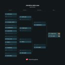 경북대학교 국제대학원 | Cafe Madoka 9호.