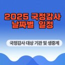 (주)경기보훈협의회사업단 | 2025년 국정감사 전체 일정 및 날짜별 일정(10.13~10.21)과 대상기관, 국정감사 생중계