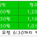 율촌화학앞(18091) 네이버블로그