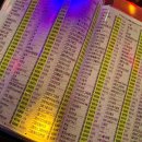 판타스틱 코인노래연습장 길동역점 이미지