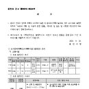 소2-34 이미지