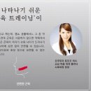 파오로