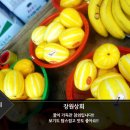 장원상회