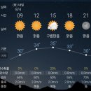 (주)쓰리우드 | 신라cc 남course 8월 라운드 후기, 공략방법