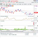 (주)세진통상 이미지