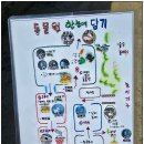 찬우물버섯농장