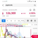 (주)현대리싸이클링 이미지