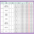 롯데캐슬1차 작은도서관 이미지