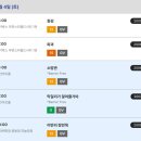 찾아가는 영화관 4. 네이버블로그