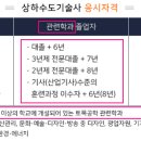 올배움