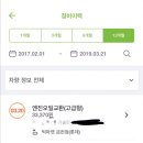 엘지오토오아시스 이미지