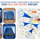 부평시장약국