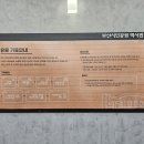 부산시민공원역사관 이미지