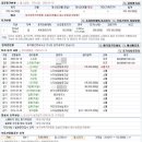 문곡2리마을회관 이미지