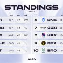 주듀오태양광발전소 듀오태양광발전소 이미지