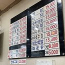 서울수산물회센타 | [묵동/서울수산물회센타] 태릉입구역 현지인 추천 인생 횟집 도톰한 두께 활어회