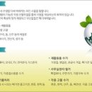 선일자원 이미지