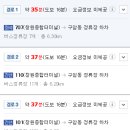 구암동284 이미지