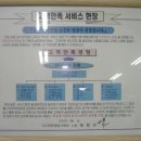 금호정비써비스 이미지