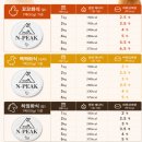 엔픽(N-peak) | [후기/광고]엔픽 강아지 수제화식 찐추천!