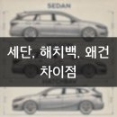 투박스(2BOX) | 취준생을 위한 자동차 상식 | 세단, 해치백, 왜건의 차이점 분석!