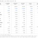 (주)서해글로벌 이미지